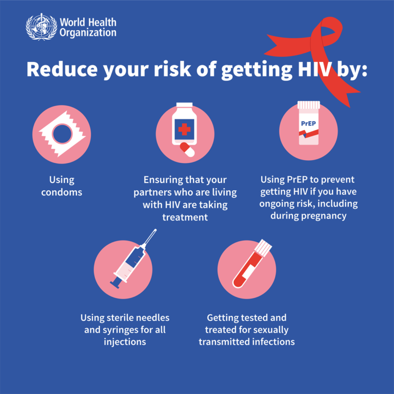 What Is PrEP HIV Prevention Pill Medix Urgent Care Family Health 